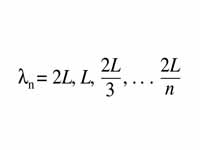 Harmonic series for a stretched strin...