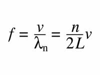 Harmonic series for a stretched strin...