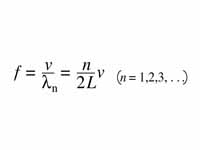 Harmonic series for an air column ope...