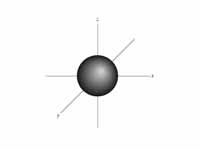 s-orbital - electron orbitals are a k...