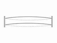 Standing waves