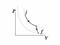 Isothermal transformation followed by...