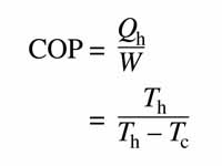 Coefficient of performance expressed ...