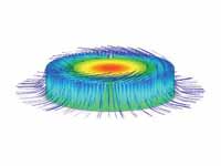 Radial Heat Sink with Thermal Profile...