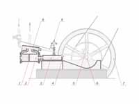 A labeled schematic diagram of a typi...