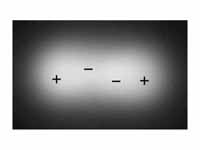 Electron distribution in hydrogen mol...