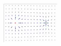 Illustration of the electric vector f...