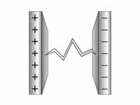 Discharge across the air gap between ...