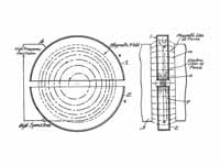 Diagram of cyclotron operation from L...