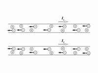 Conceptualization of current within a...