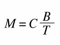 Curie's Law governing magnetic sus...