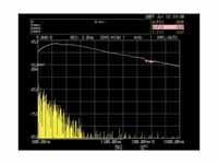 Spectrum of incandescent lamp, in IR ...