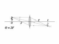 Converging lens, object distance equa...