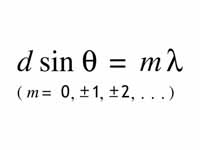 Condition of constructive interferenc...