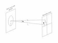 Diffraction from a circular aperture....