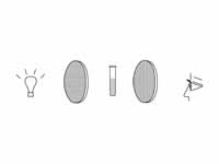 Crossed polarimeters