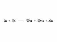 Uranium fission example