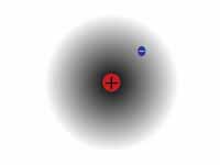 Protium, the most common isotope of h...