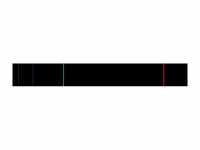 Emission spectrum of Hydrogen