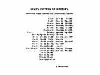 Mendeleev's 1869 periodic table