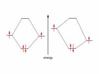 Schemes depicting covalent (left) and...