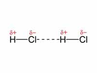 Dipole-dipole-interaction-in-HCl-2D.png