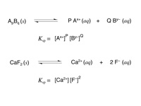 Heterogeneous solution equilibria pro...