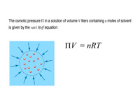 Osmotic pressure.