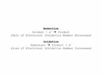 Redox half reactions