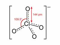 Oxidizing agent - 3D perchlorate ion