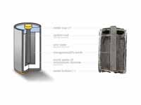 Zinc carbon battery diagram.