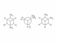 Butane conformations