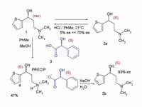 Example of chiral resolution