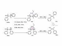 Cram Asymmetric Induction - Chugaev R...