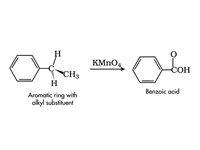 Alkyl benzene oxidation.