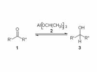 Reduction of a ketone 1 to the alcoho...