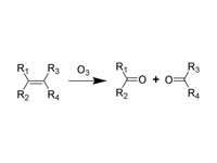 Ozonolysis