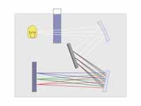 Diagram of a single-beam UV/vis spect...