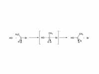 SN2 reaction of bromoethane with hydr...