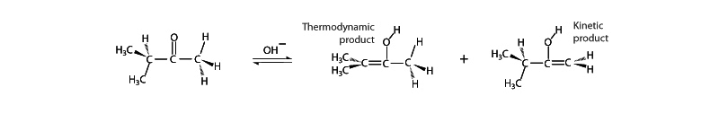 Keto enol tautomerism