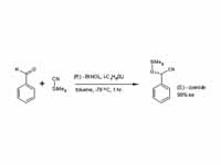 Cyanohydrin reaction example - Asymme...