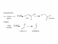 Keto-enol tautomerism is important in...