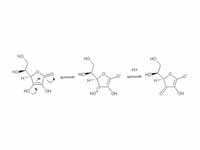 Keto-enol tautomerism plays a role in...