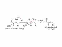 Enol aldol acid catalyzed dehydration...