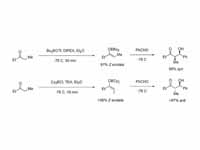 Enolate formation - generating the de...