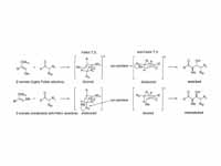 When enolates attacks aldehydes with ...