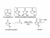 Evans' oxazolidinone chemistry - load...