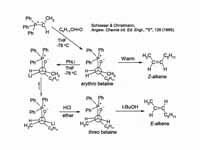 Mechanism showing the stereoselectivi...