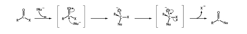 Hydrolysis of ester - saponification ...