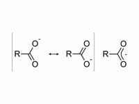 Resonance stabilization of carboxylic...